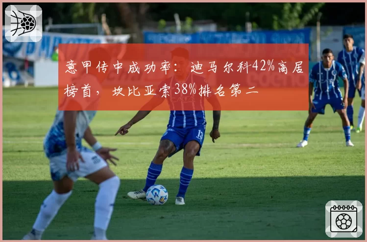 意甲传中成功率：迪马尔科42%高居榜首，坎比亚索38%排名第二