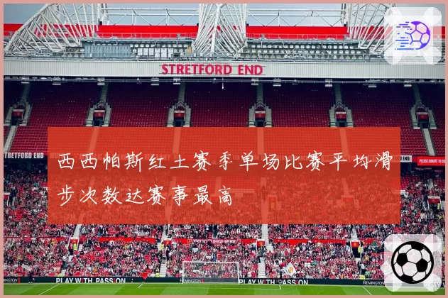 西西帕斯红土赛季单场比赛平均滑步次数达赛事最高