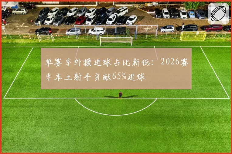 单赛季外援进球占比新低:2026赛季本土射手贡献65%进球